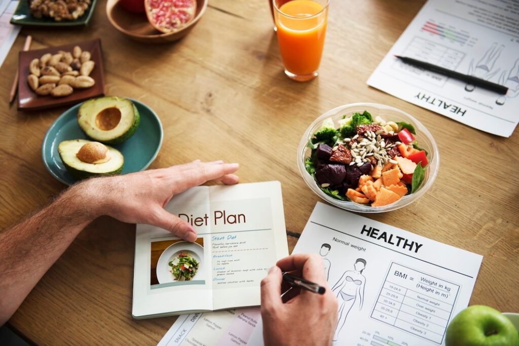 Best Diet Plan for Weight Loss in 2025